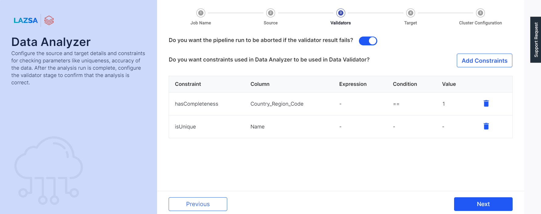 DQ DV List of constraints